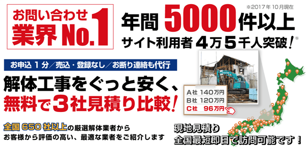 空き家を解体する時に補助金がもらえる 10の条件について解説 空き家を解体する時に補助金がもらえる 10の条件について解説
