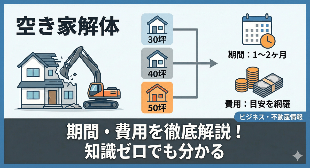 空き家解体の費用相場と期間